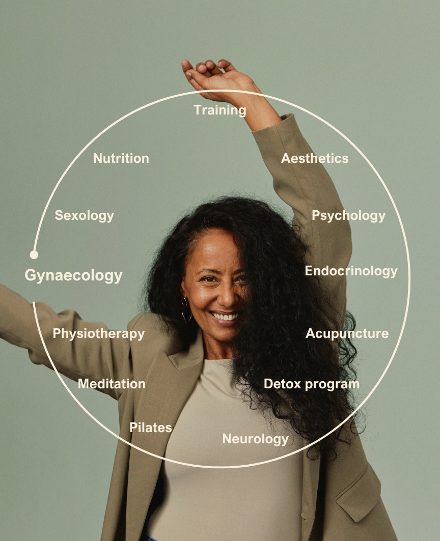 medical specialists in menopause barcelona